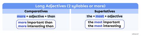 Category:Tagalog superlative adjective forms .